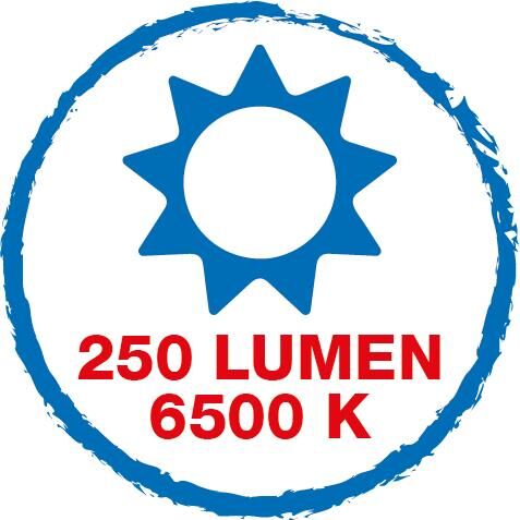 LED Lambalı Kablo Sıyırıcı No.5 Pro Seti